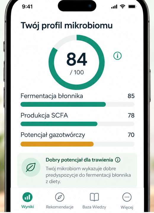 Twój profil mikrobiomu